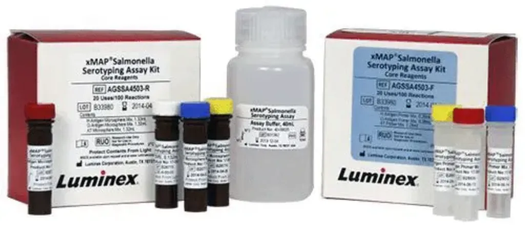 Imagem de xMAP Salmonella Sorotipagem da Luminex